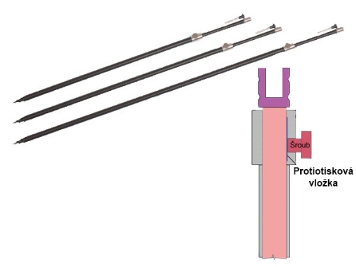 Obrázek CSV Zavrtávací vidlička OT TUHP - 75/125cm